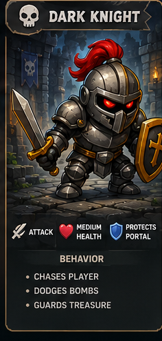 Dark Knight enemy card.