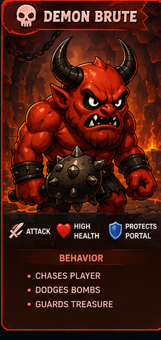 Demon Brute enemy card.