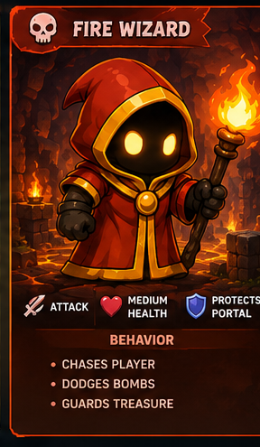 Fire Wizard enemy card.