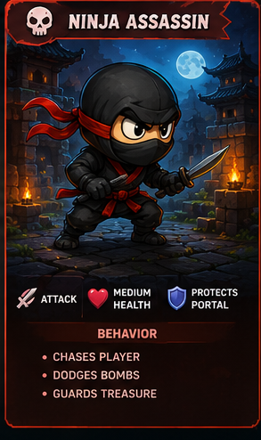 Ninja Assassin enemy card.